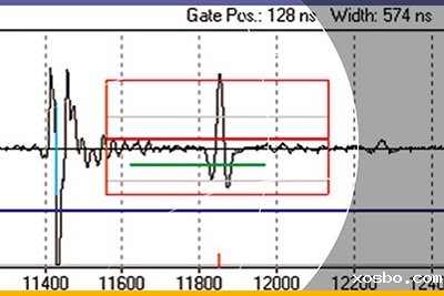 PvaTepla 超声波显微镜